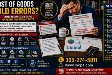Are your cost of goods sold numbers accurate? When cost of goods sold is not recorded correctly, your profit margins can look better or worse than they really are. Inventory errors, missing vendor costs, and incorrect expense categories can lead to poor pricing decisions, cash flow problems, and unreliable financial reports. At Lord Breakspeare Callaghan, we help business owners review cost of goods sold, organize inventory-related expenses, and prepare cleaner financial information. Do not wait until the problem becomes expensive. Call Lord Breakspeare Callaghan at 305-274-58-11 or visit www.lbcpa.com. Clarity. Compliance. Confidence.