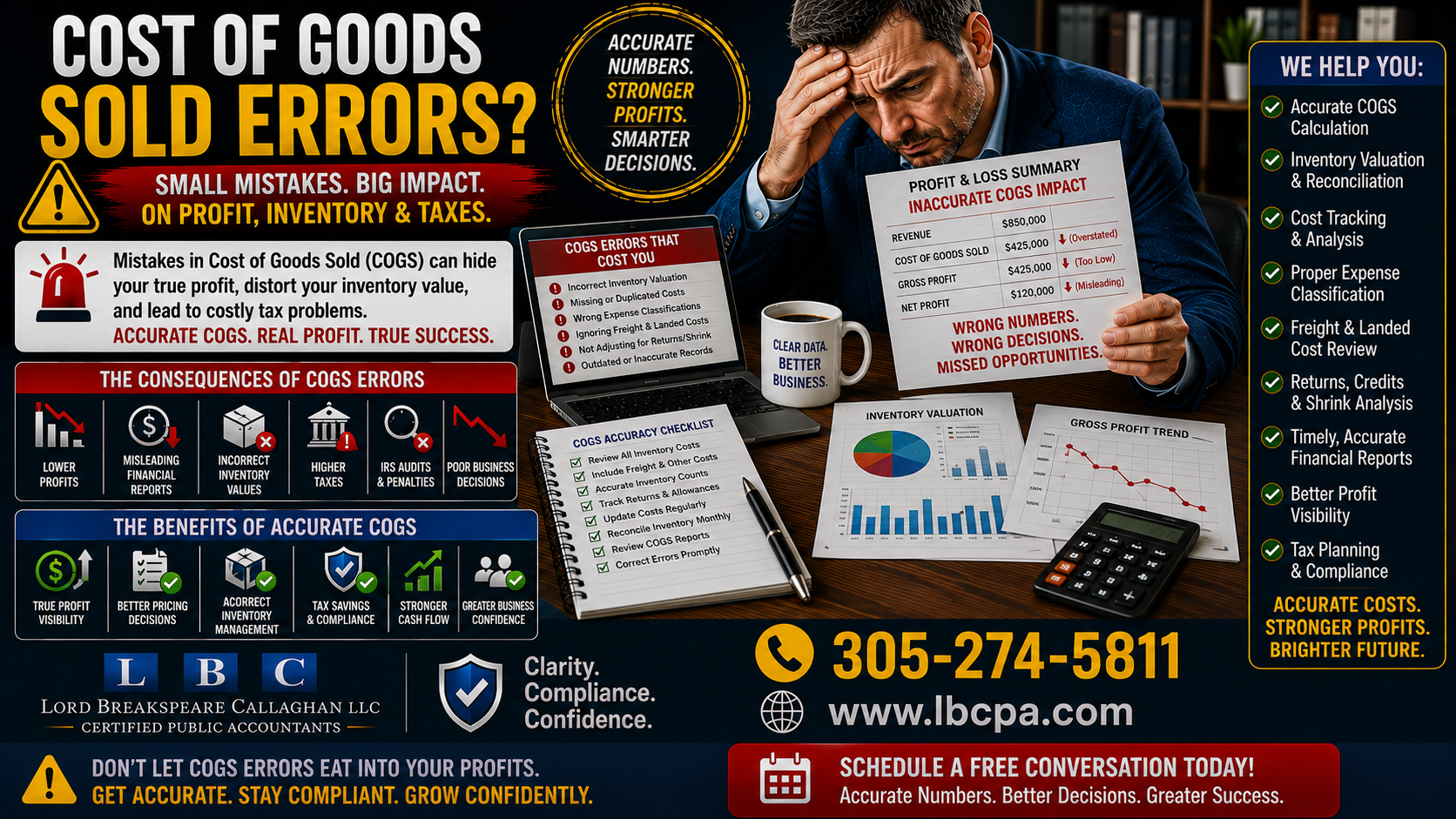 Are your cost of goods sold numbers accurate? When cost of goods sold is not recorded correctly, your profit margins can look better or worse than they really are. Inventory errors, missing vendor costs, and incorrect expense categories can lead to poor pricing decisions, cash flow problems, and unreliable financial reports. At Lord Breakspeare Callaghan, we help business owners review cost of goods sold, organize inventory-related expenses, and prepare cleaner financial information. Do not wait until the problem becomes expensive. Call Lord Breakspeare Callaghan at 305-274-58-11 or visit www.lbcpa.com. Clarity. Compliance. Confidence.