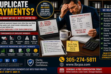 Is your business accidentally paying the same bill twice? When invoices are not reviewed carefully, duplicate payments can slip through, cash can leave the business unnecessarily, and vendor records can become confusing. What looks like a small accounting mistake can quietly reduce cash flow and create unreliable financial reports. At Lord Breakspeare Callaghan, we help business owners review accounts payable, identify duplicate payments, and prepare cleaner financial information. Do not wait until the problem becomes expensive. Call Lord Breakspeare Callaghan at 305-274-58-11 or visit www.lbcpa.com. Clarity. Compliance. Confidence.