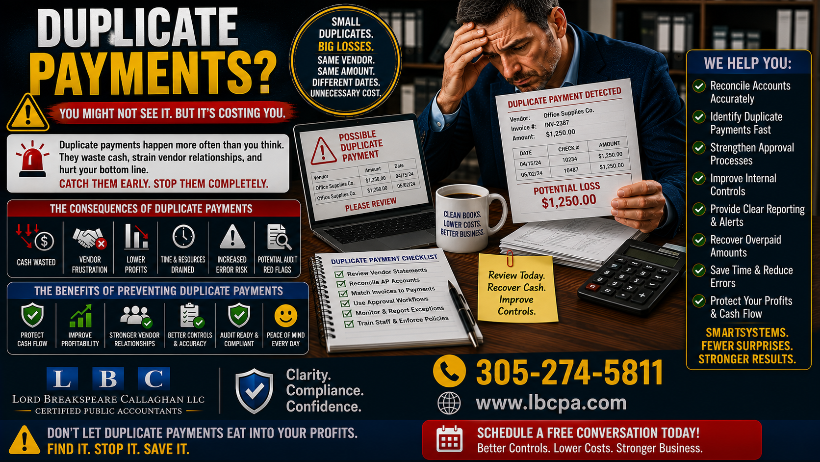 Is your business accidentally paying the same bill twice? When invoices are not reviewed carefully, duplicate payments can slip through, cash can leave the business unnecessarily, and vendor records can become confusing. What looks like a small accounting mistake can quietly reduce cash flow and create unreliable financial reports. At Lord Breakspeare Callaghan, we help business owners review accounts payable, identify duplicate payments, and prepare cleaner financial information. Do not wait until the problem becomes expensive. Call Lord Breakspeare Callaghan at 305-274-58-11 or visit www.lbcpa.com. Clarity. Compliance. Confidence.