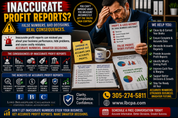 Are your profit numbers accurate, or are they giving you false confidence? When income, expenses, inventory, payroll, or loans are not recorded correctly, your profit may look stronger than it really is. That can lead to overspending, poor pricing decisions, surprise tax bills, and cash flow problems. At Lord Breakspeare Callaghan, we help business owners review their numbers, identify reporting issues, and prepare cleaner financial information. Do not wait until the problem becomes expensive. Call Lord Breakspeare Callaghan at 305-274-58-11 or visit www.lbcpa.com. Clarity. Compliance. Confidence.