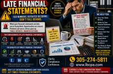 Accounting, Accounting Florida, Miami Accounting, International Accounting, Bookkeeping, Accounting Services, Business Accounting, Professional Accounting, Taxes, Tax Filing, Tax Questions, Federal Tax Forms, Tax Information, Tax Help, Income Tax, Business Taxes, Real Estate Tax, IRS Assistance, Tax Compliance, Small Business Tax, International Taxation, Florida Tax Preparation, Contabilidad, Contabilidad Florida, Miami Contabilidad, Empresas de Contabilidad, Tributación Internacional, Impuestos, Declaración de Impuestos, Formularios de Impuestos, Información de Impuestos, Impuesto sobre Bienes Inmuebles, Contabilidade, Tributação Internacional, Declaração de Impostos, Impostos, Imóveis, Contabilidade Internacional, Real Estate Accounting, Real Estate Tax Services, Small Business Accounting, Corporate Tax Filing, Tax Planning for Businesses, International Business Tax, Personal Tax Filing, Self-Employed Tax Services, Miami Tax Services, Florida Tax Preparation, Miami Bookkeeping, Florida Contabilidad, Contadores en Miami, Tributación en Miami, Miami Business Tax Services, CPA services for small businesses, business accounting Miami,