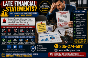 Accounting, Accounting Florida, Miami Accounting, International Accounting, Bookkeeping, Accounting Services, Business Accounting, Professional Accounting, Taxes, Tax Filing, Tax Questions, Federal Tax Forms, Tax Information, Tax Help, Income Tax, Business Taxes, Real Estate Tax, IRS Assistance, Tax Compliance, Small Business Tax, International Taxation, Florida Tax Preparation, Contabilidad, Contabilidad Florida, Miami Contabilidad, Empresas de Contabilidad, Tributación Internacional, Impuestos, Declaración de Impuestos, Formularios de Impuestos, Información de Impuestos, Impuesto sobre Bienes Inmuebles, Contabilidade, Tributação Internacional, Declaração de Impostos, Impostos, Imóveis, Contabilidade Internacional, Real Estate Accounting, Real Estate Tax Services, Small Business Accounting, Corporate Tax Filing, Tax Planning for Businesses, International Business Tax, Personal Tax Filing, Self-Employed Tax Services, Miami Tax Services, Florida Tax Preparation, Miami Bookkeeping, Florida Contabilidad, Contadores en Miami, Tributación en Miami, Miami Business Tax Services, CPA services for small businesses, business accounting Miami,