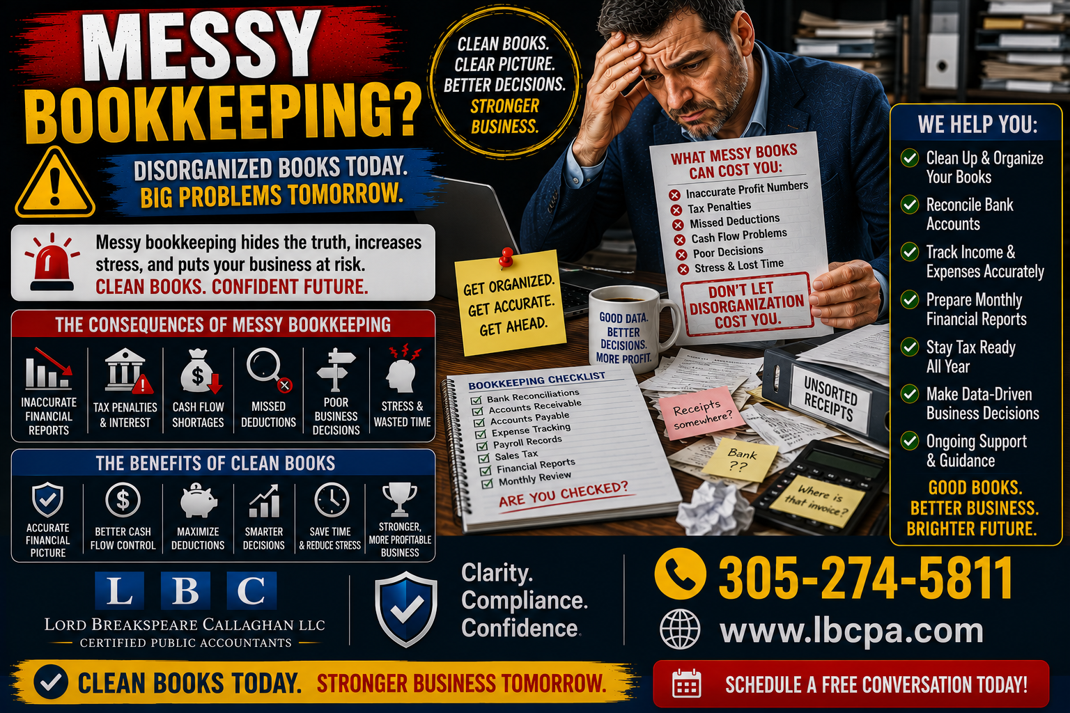 Is messy bookkeeping making it impossible to know if your business is profitable? When transactions are missing, duplicated, or recorded in the wrong category, your financial reports can become confusing and unreliable. A bookkeeping problem may look small at first, but it can lead to poor decisions, cash flow issues, and tax complications. At Lord Breakspeare Callaghan, we help business owners organize their books, understand their numbers, and prepare cleaner financial information. Do not wait until the problem becomes expensive. Call Lord Breakspeare Callaghan at 305-274-58-11 or visit www.lbcpa.com. Clarity. Compliance. Confidence.