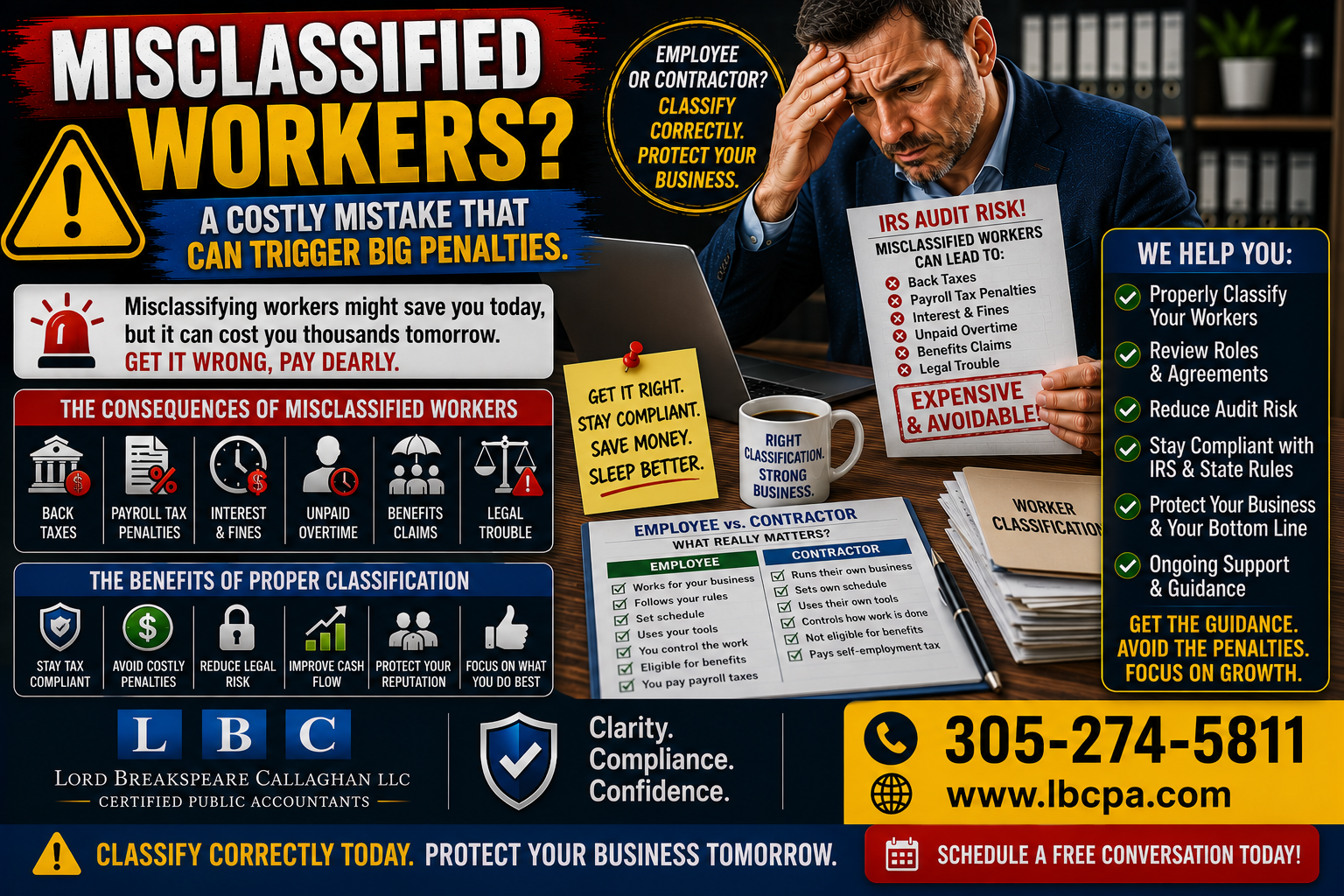Are you treating workers as contractors when they may be employees? When workers are misclassified, your business may face payroll tax problems, penalties, back wages, and compliance issues. What may seem like a simple contractor arrangement can become expensive if the records and classification are not handled correctly. At Lord Breakspeare Callaghan, we help business owners review worker classifications, organize payroll records, and prepare cleaner tax-ready financial information. Do not wait until the problem becomes expensive. Call Lord Breakspeare Callaghan at 305-274-58-11 or visit www.lbcpa.com. Clarity. Compliance. Confidence.