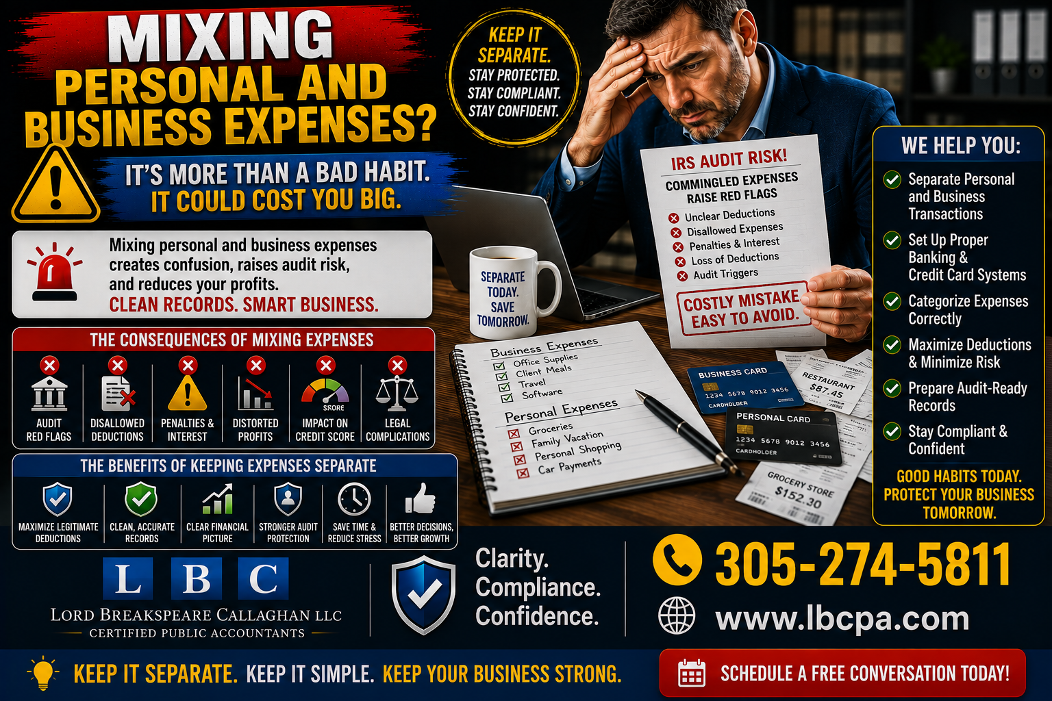 When personal and business expenses are combined, your financial reports can become inaccurate, tax deductions may be harder to support, and your business records may raise questions if they are reviewed. What seems convenient today can create confusion and compliance problems later. At Lord Breakspeare Callaghan, we help business owners separate expenses properly, organize their records, and prepare cleaner financial information. Do not wait until the problem becomes expensive. Call Lord Breakspeare Callaghan at 305-274-58-11 or visit www.lbcpa.com. Clarity. Compliance. Confidence.