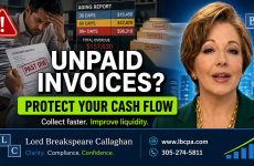 Are unpaid invoices quietly hurting your cash flow? When customers do not pay on time, your business may struggle to cover payroll, vendor bills, taxes, and everyday expenses. Unpaid invoices can make a profitable business feel financially stressed and create pressure that could have been avoided with better tracking. At Lord Breakspeare Callaghan, we help business owners monitor receivables, organize their records, and prepare cleaner financial information. Do not wait until the problem becomes expensive. Call Lord Breakspeare Callaghan at 305-274-58-11 or visit www.lbcpa.com. Clarity. Compliance. Confidence.